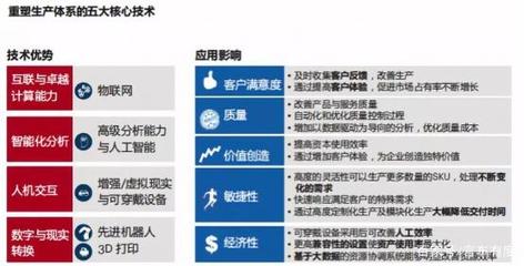 蔚來工廠好等于蔚來產(chǎn)品好嗎？投資視角下的深度分析